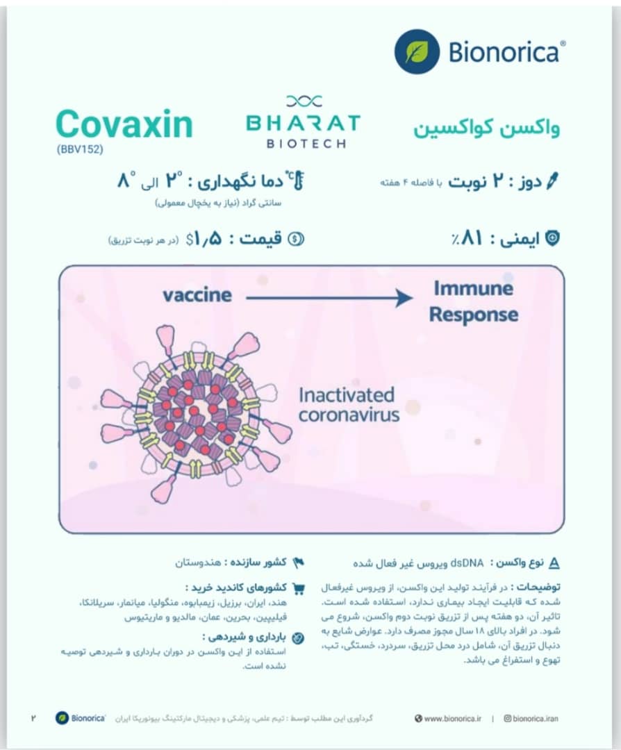 واکسن-کرونا-کوواکس
