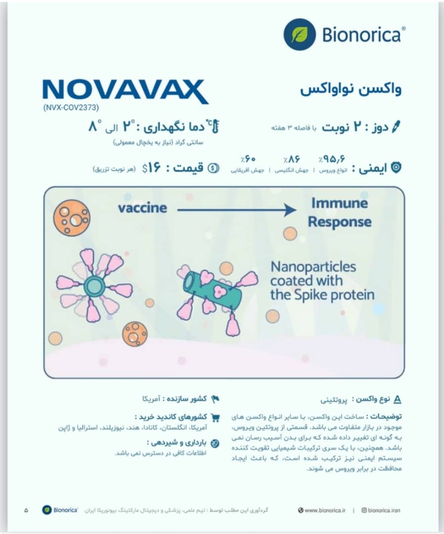 واکسن-کرونا-نوواکس